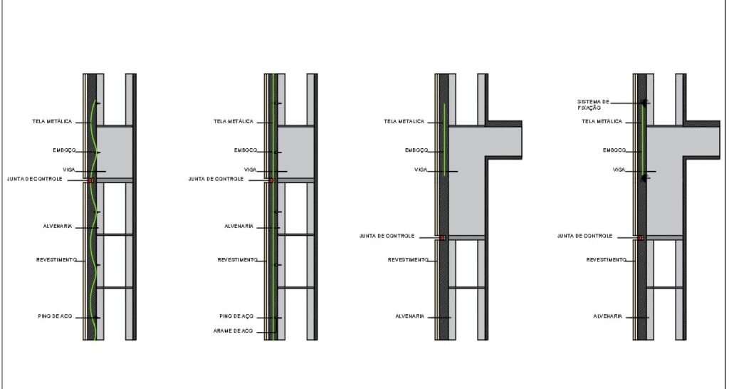 Cortes verticais detalhando tela metálica, junta de controle, emboço e interfaces estruturais em projeto de revestimento de fachada.